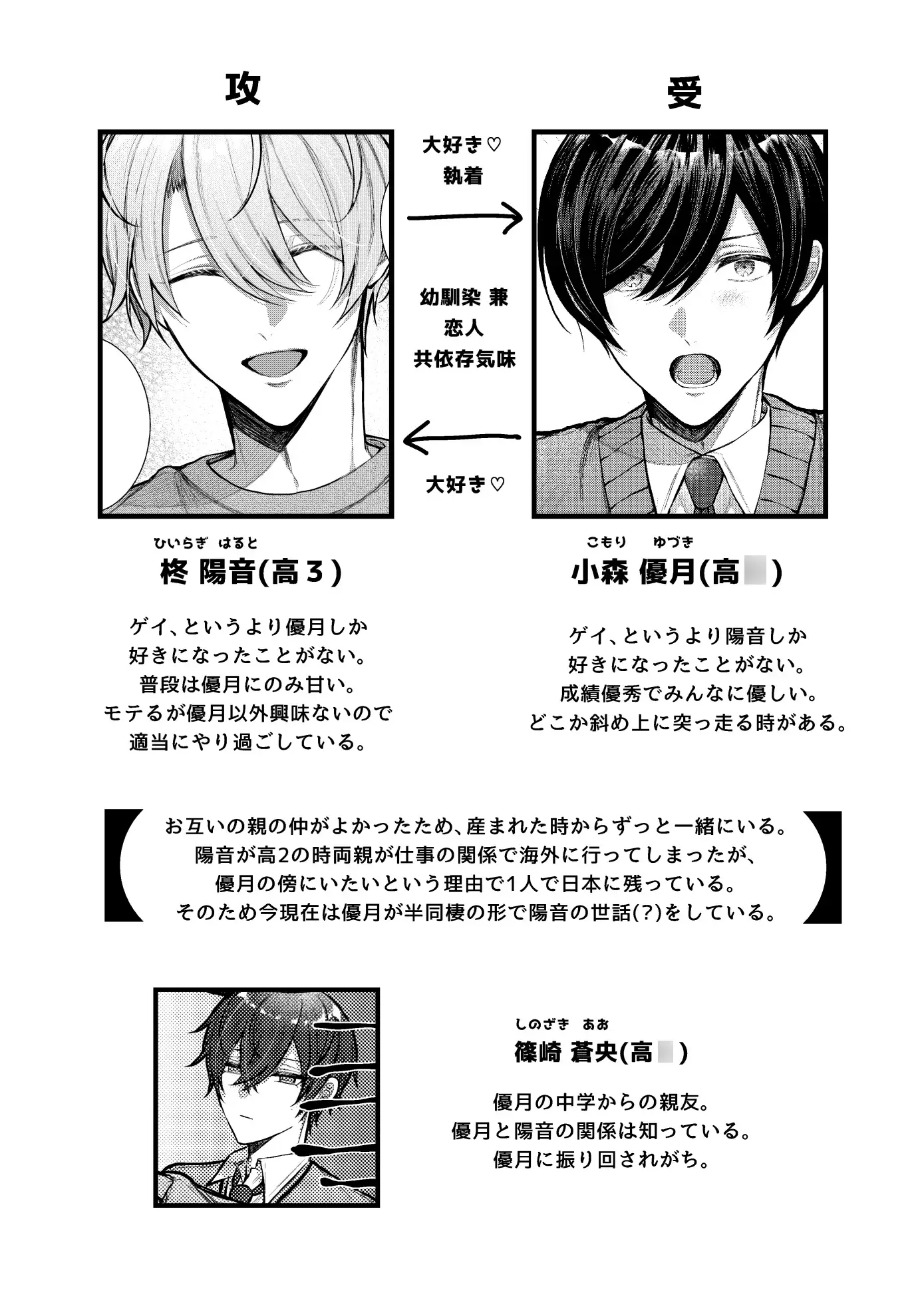 キスマ付けて帰ったら彼氏にお仕置きされることになった話momonga,hitomiで無料dlできる?